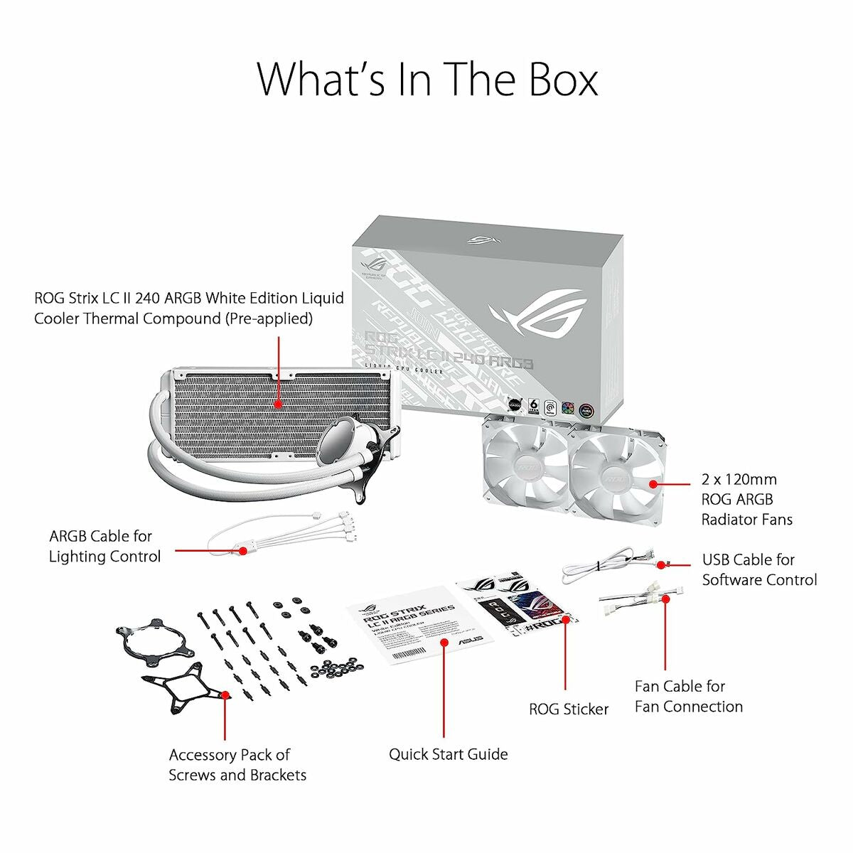 Box Ventilator Asus