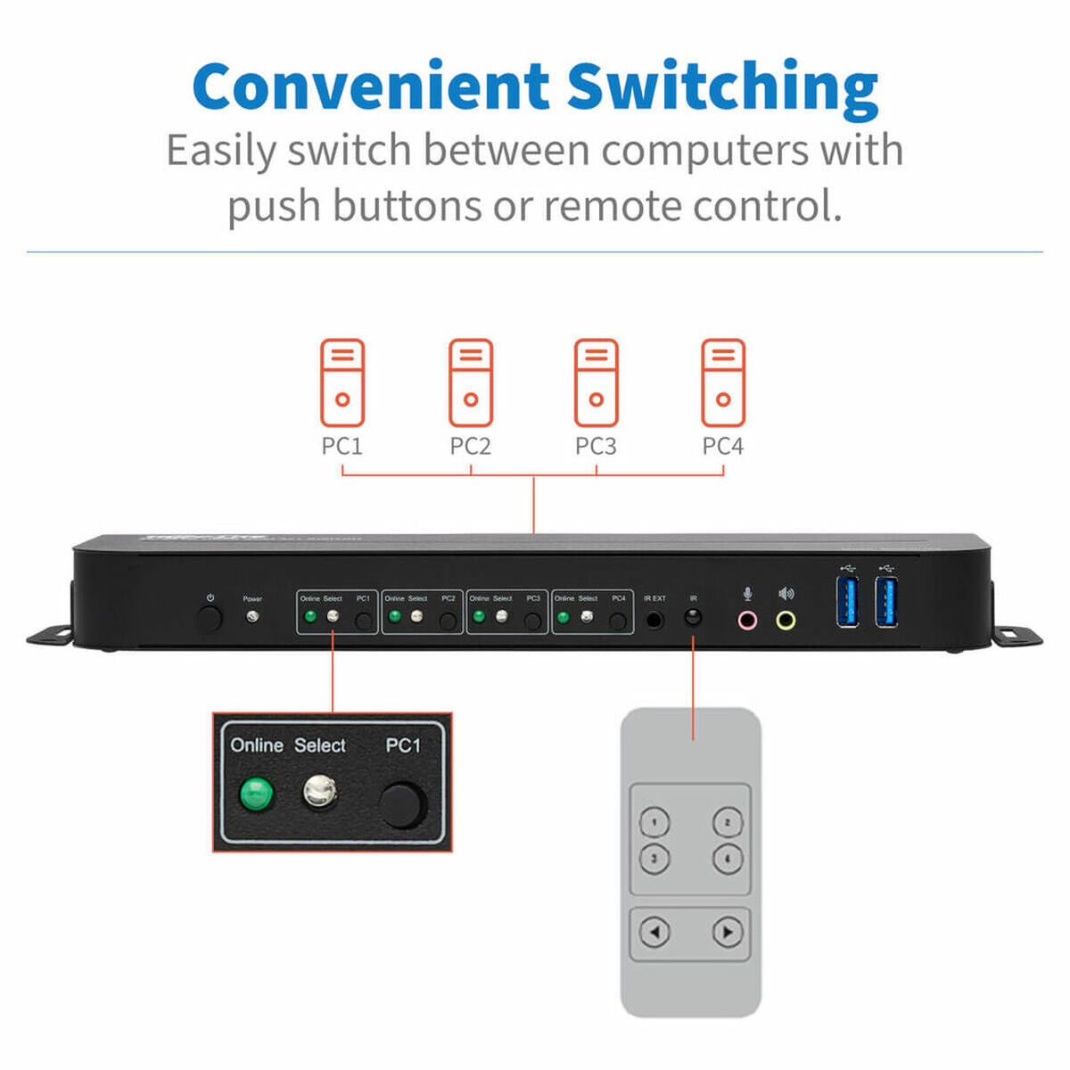 KVM switch B005-HUA4