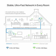 Wi-Fi repeater TP-Link AV1200