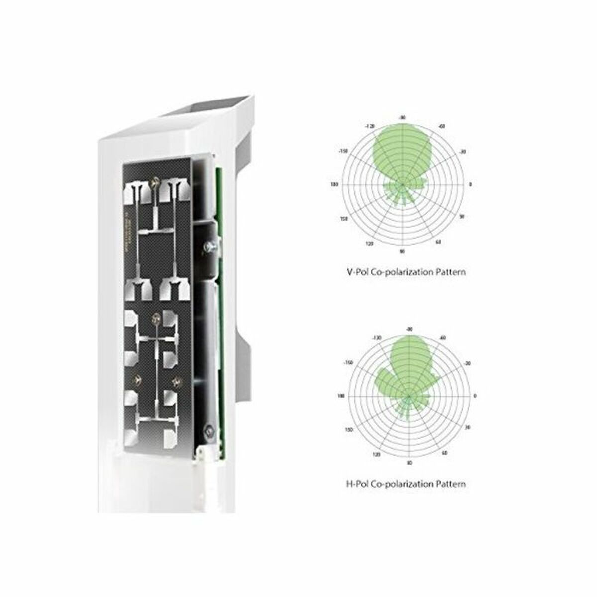 Access point TP-Link CPE510 300 Mbit/s IPX5 White Yes