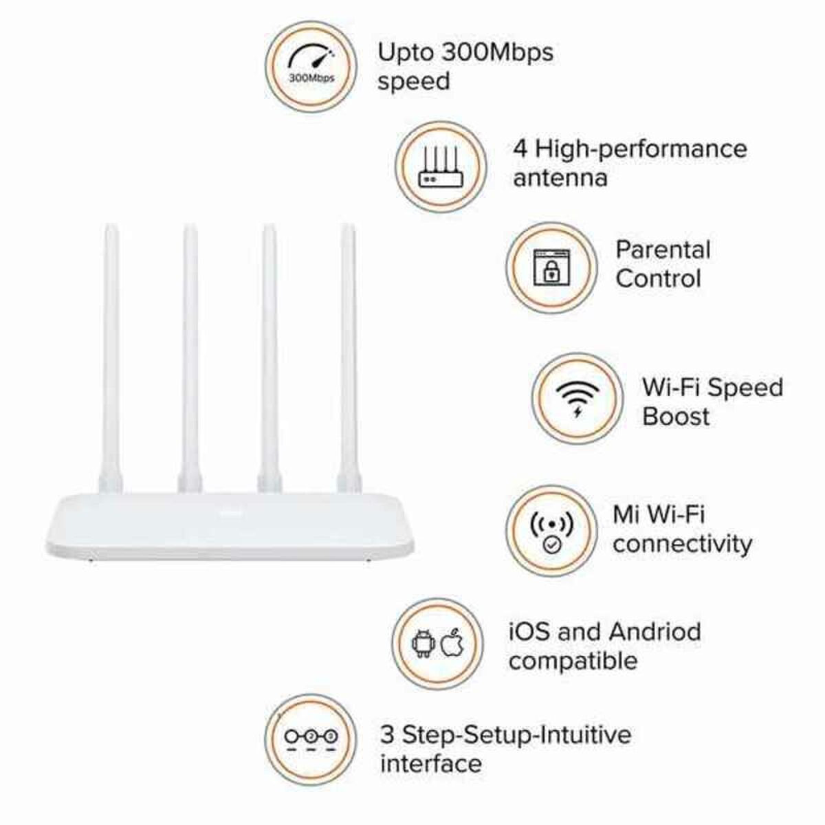 Router Xiaomi ‎DVB4224GL 300 Mbps White