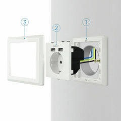 Wall Plug with 2 USB Ports TooQ Base de enchufe de pared tipo schuko con 2 tomas USB Max. 2.4A, blanca 5V/2.4A